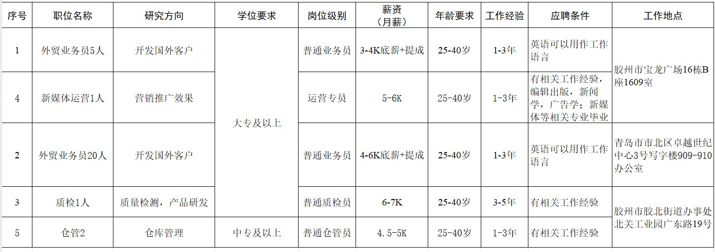 1708330592800917.png image.png